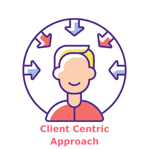 Client Centric Approach